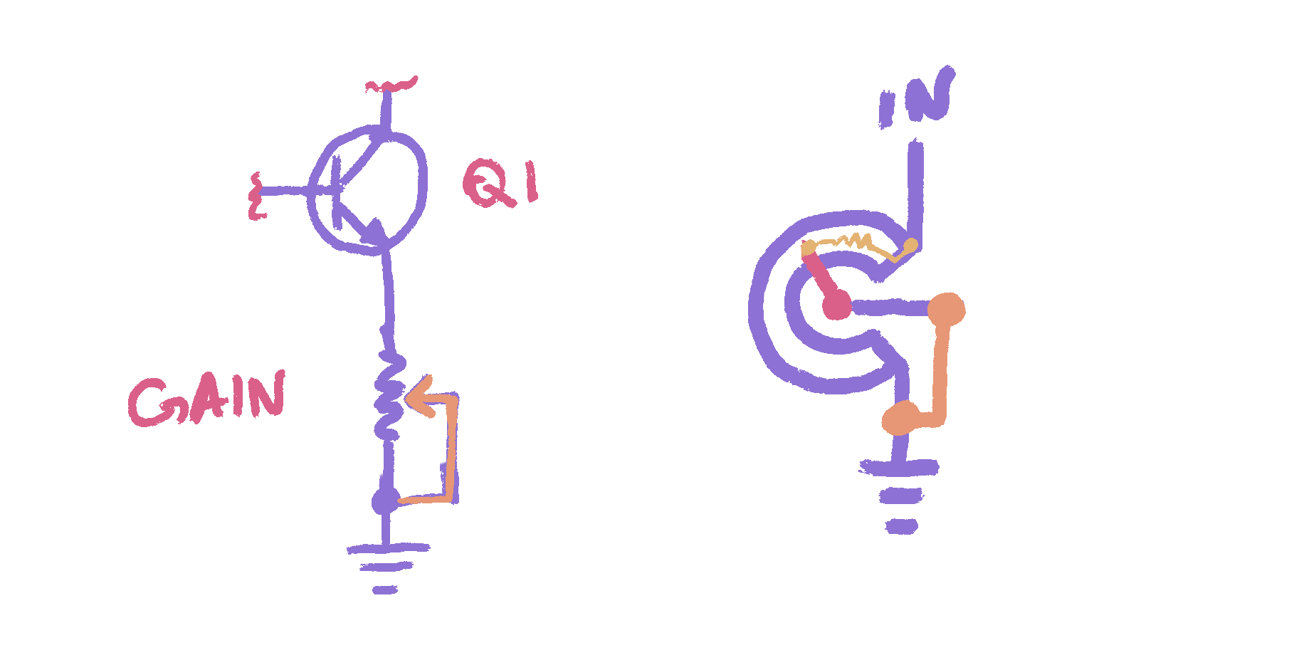 Bazz Fuss Gain Potentiometer