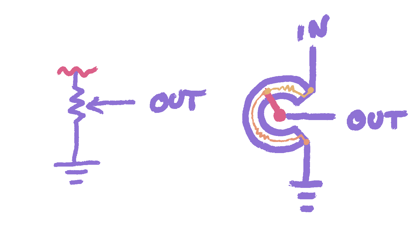 Bazz Fuss Output Audio Potentiometer