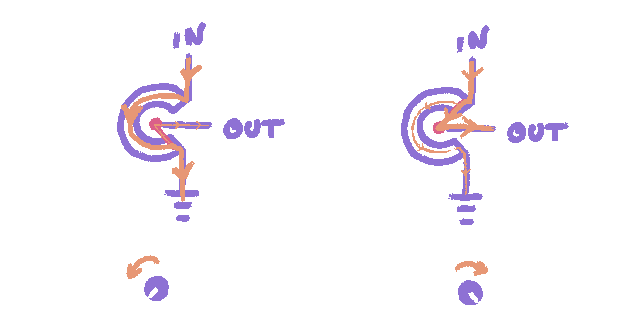 Bazz Fuss Output Audio Pot Current Flow